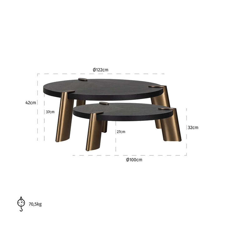 Richmond Interiors Brody Black Oak Wood & Gold Nested Coffee Table | Set Of 2