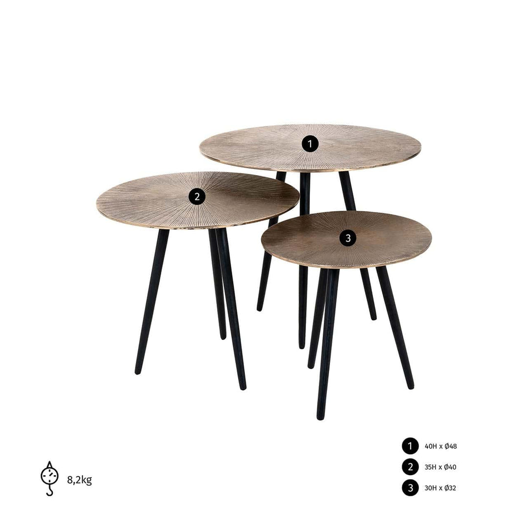 Richmond Interiors Vittorio Starburst Champagne Gold Tripod Coffee Table Nest | Set of 3