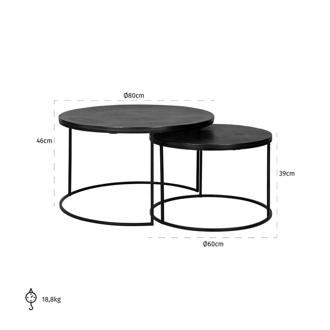 Richmond Interiors Bolder Metallic Black Coffee Table Nest | Set of 2