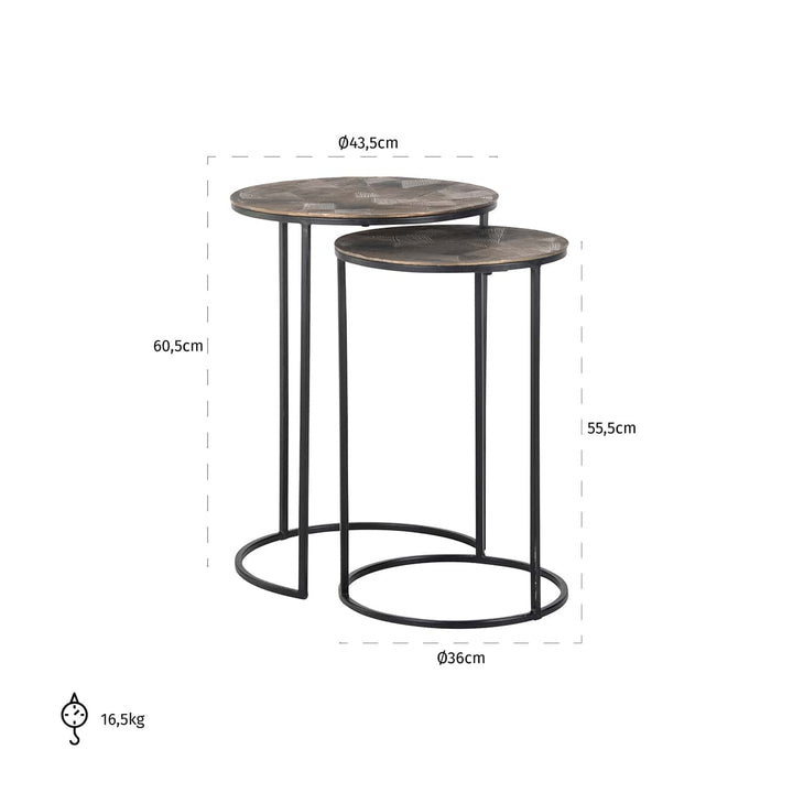 Richmond Interiors Tulum Brushed Gold Round Side Table Nest | Set of 2