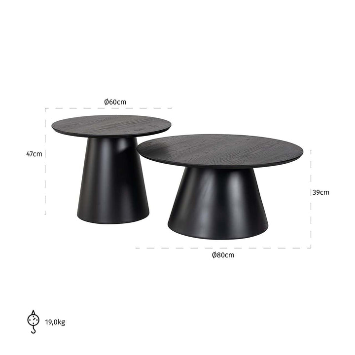 Richmond Interiors Jazz Black Wood Round Coffee Table Nest | Set of 2
